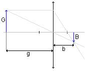 Begriffserkl�rung B, G, b und g