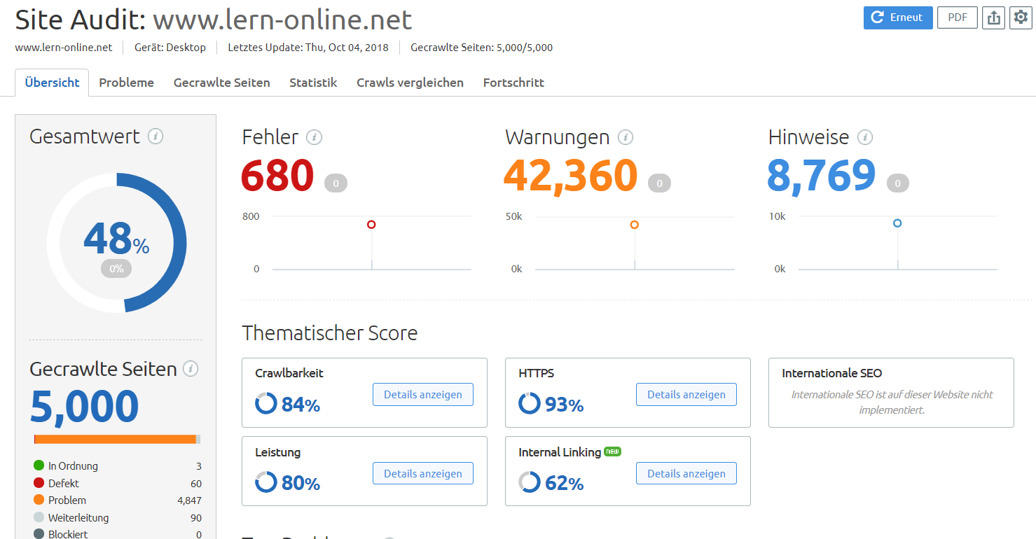 seo analyse