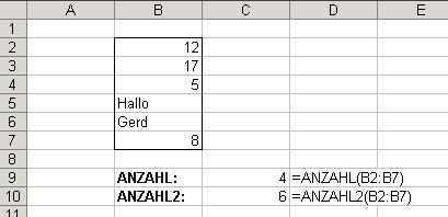 ANZAHL()-Funktion